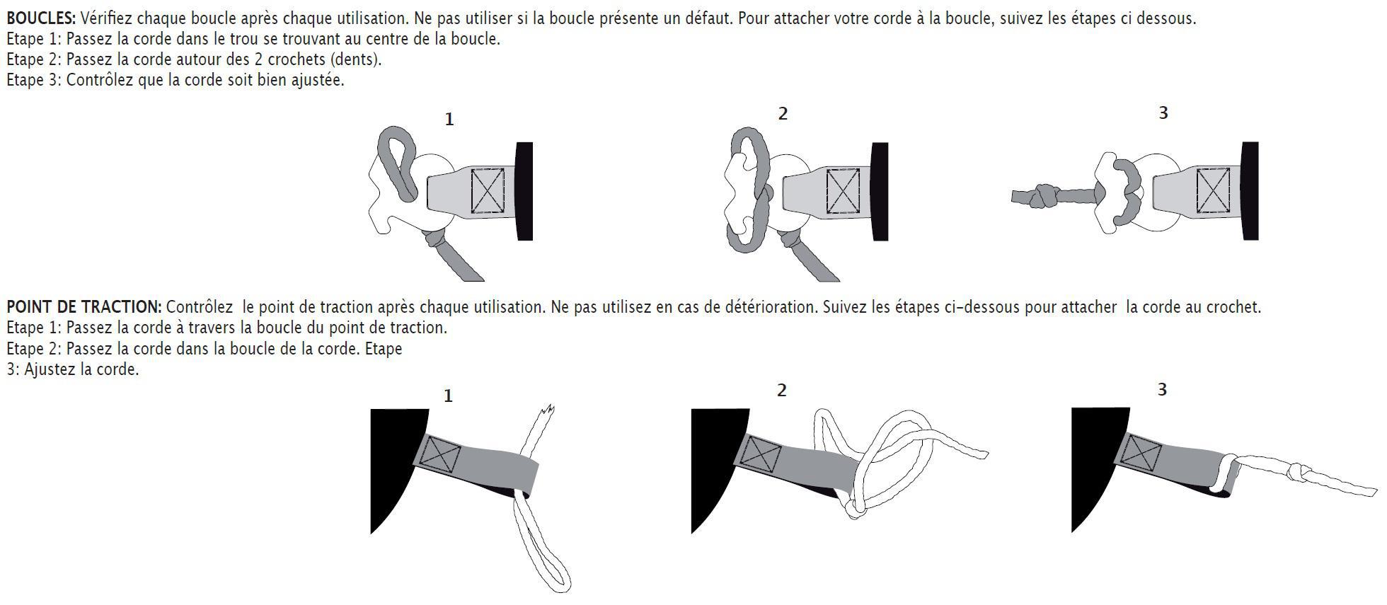 Comment attacher la bouée bateau Gestes pratiques pour bien attacher la bouée de bateau au V de traction