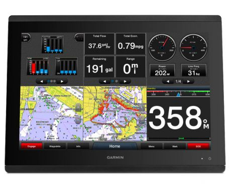 Ecran multifonctions