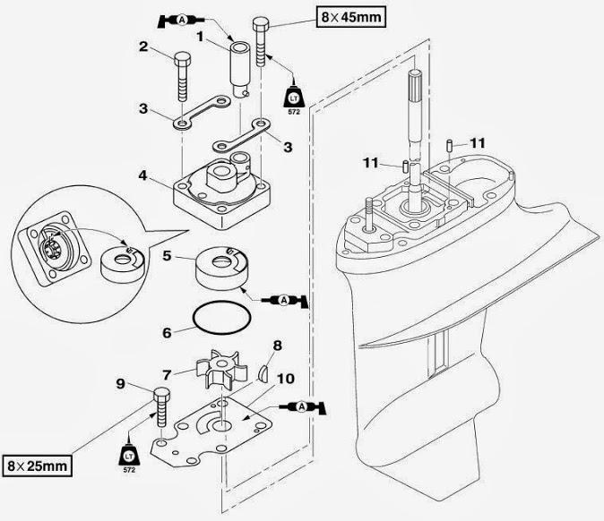 Intérieur moteur Yamaha - Boitier turbine