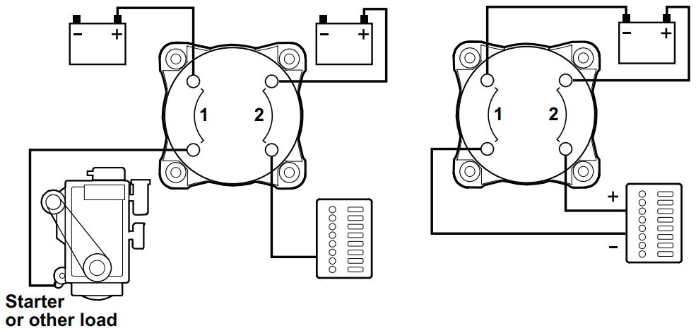 Schéma câblage coupe batterie Blue Sea System