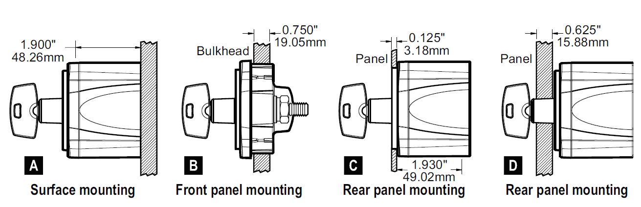 Schéma de fixation coupe batterie mini - gauche