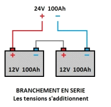 Branchement de batteries en série