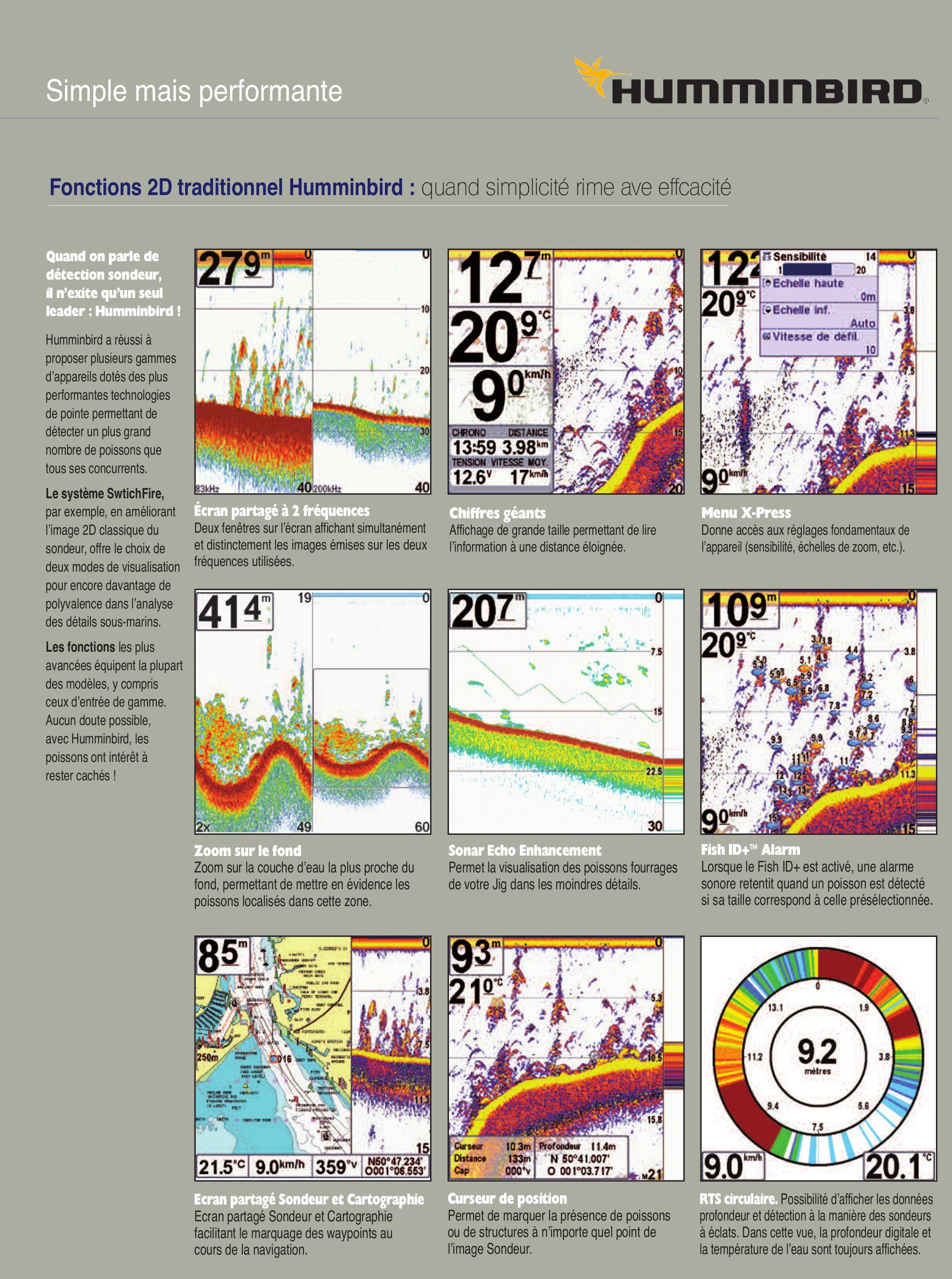 Comment fonctionne un sondeur ?