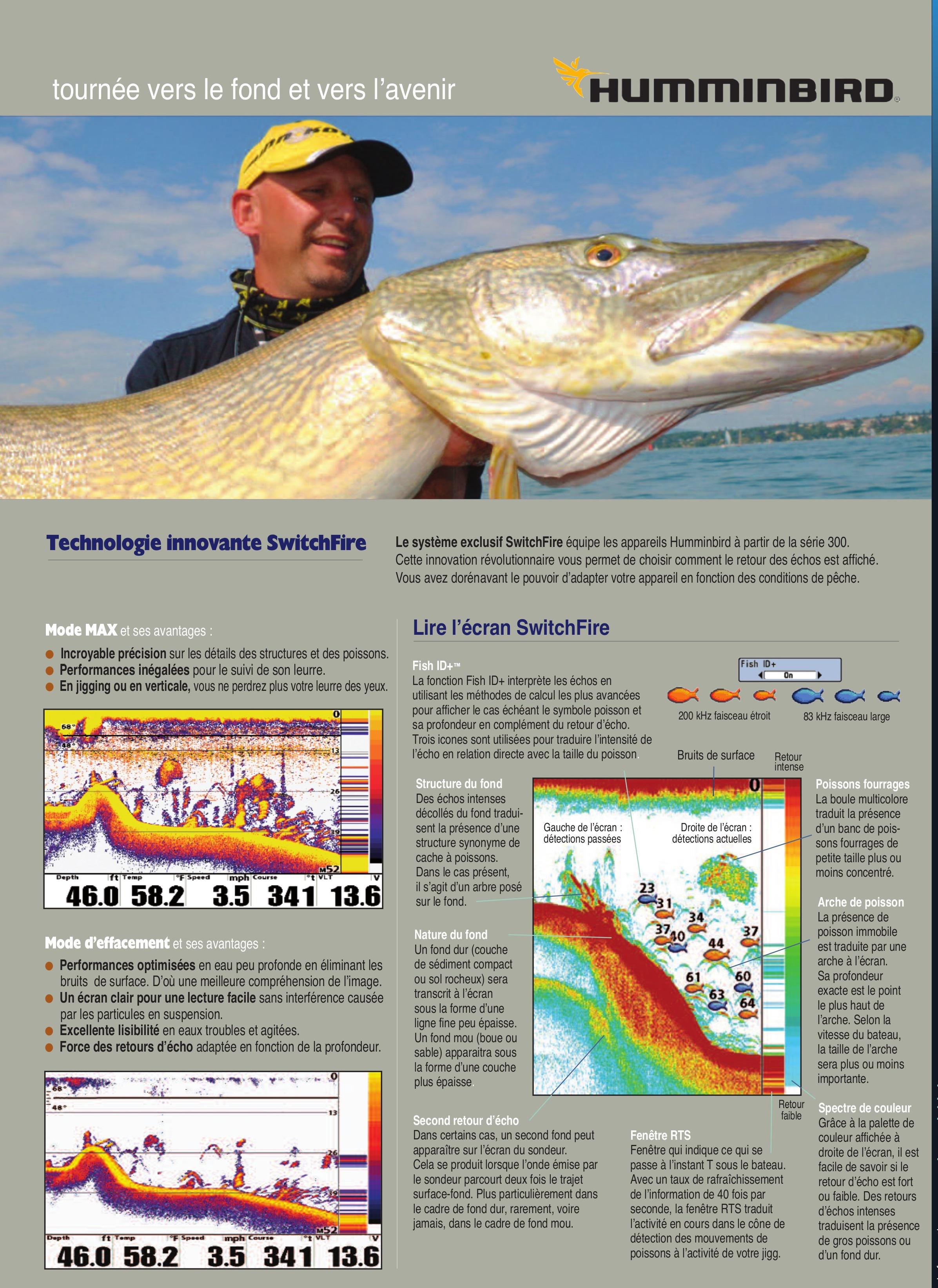 Comment fonctionne un sondeur ?