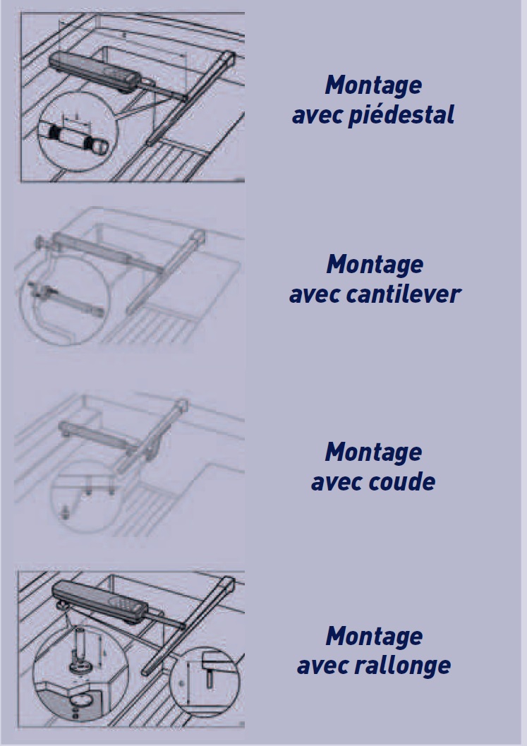 Montage pilotes automatiques Différents montages de pilotes automatiques