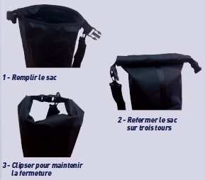 Comment fonctionne un sac étanche pour bateau