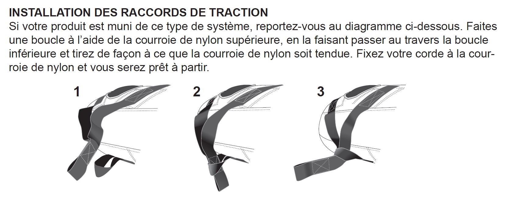 Comment installer des raccords de tractions Installation des raccords de tractions.