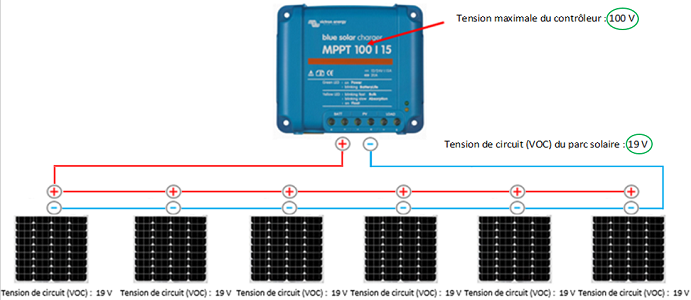 Exemple branchement en parallèle régulateur de charge Exemple branchement en parallèle régulateur de charge
