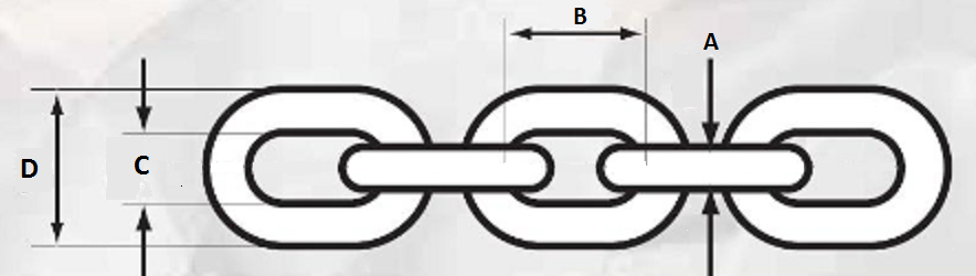 Bien calculer les maillons de chaine de mouillage