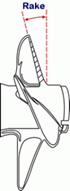 rake d'hélice