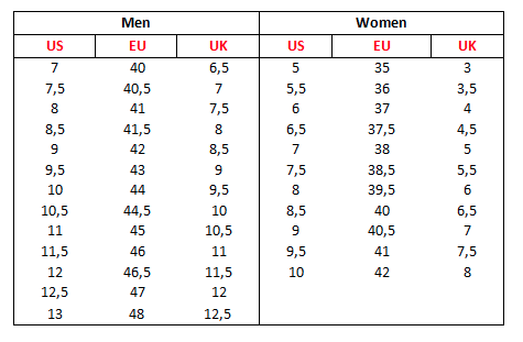 Taille de Chaussure Homme/Femme HH Guide des tailles chaussures HH